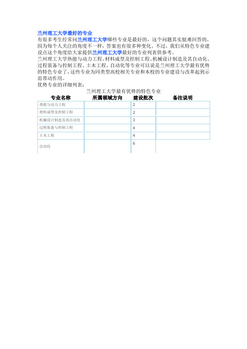 兰州理工大学最好的专业