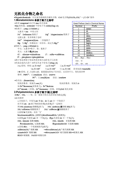 无机化合物之命名