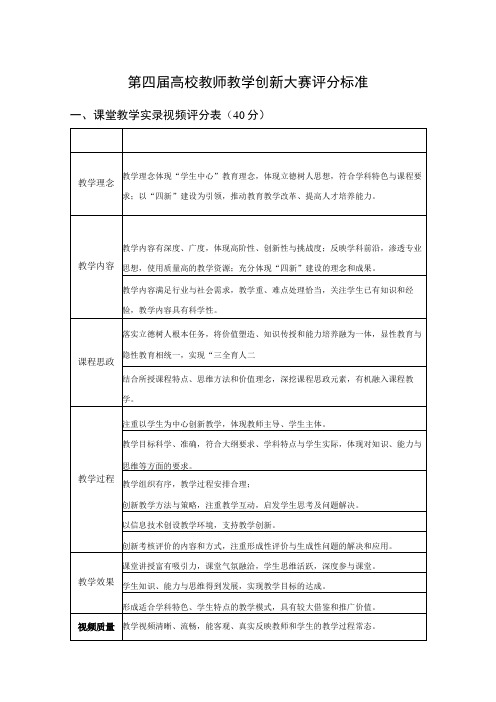 第四届高校教师教学创新大赛评分标准