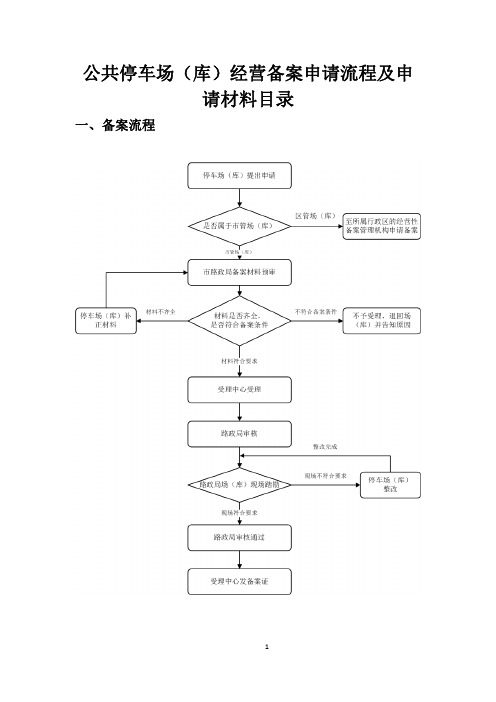 公共停车场(库)经营备案申请流程及申