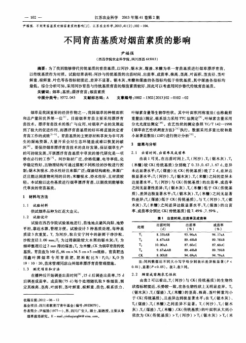 不同育苗基质对烟苗素质的影响