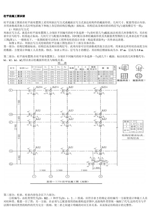 柱平法施工图识读