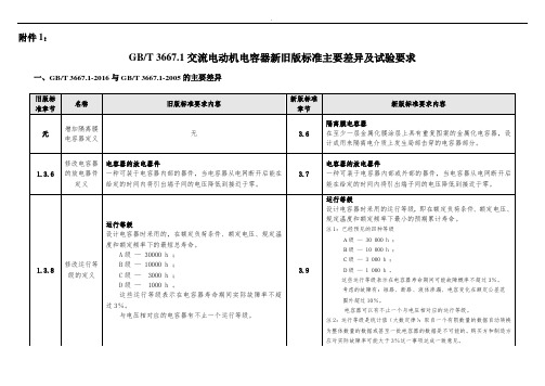 GBT36671交流电动机电容器新旧版规范标准主要差异及其试验要求