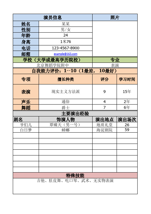 开心麻花演员招聘简历模板