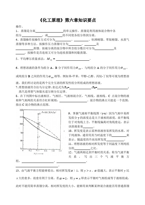 《化工原理》第六章知识要点