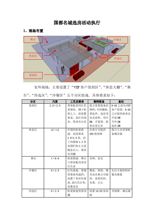 房地产楼盘开盘执行方案选房活动执行