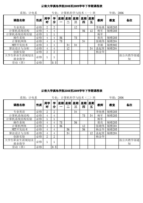 08-09-2计电系课表