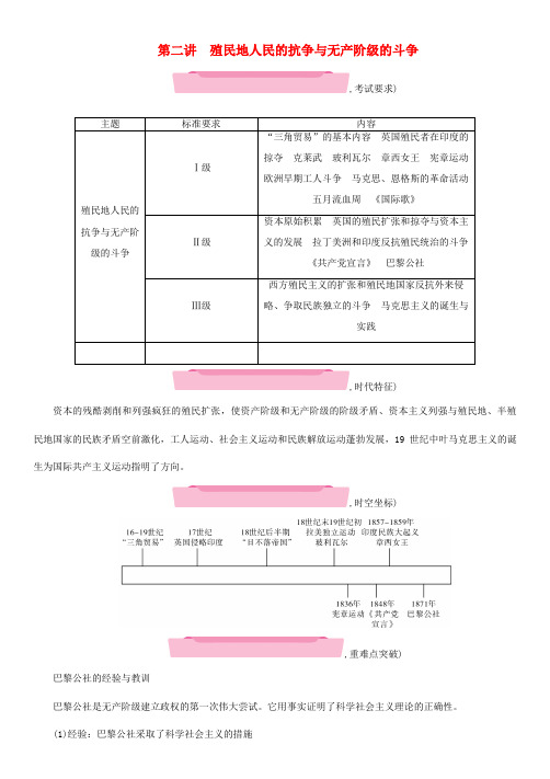 (云南专版)中考历史复习 第一部分 教材知识速查 模块5 世界近代史 第2讲 殖民地人民的抗争与无产