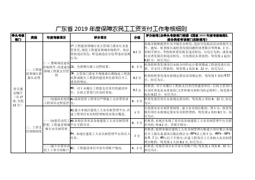 广东省2019年度保障农民工工资支付工作考核细则【范本模板】