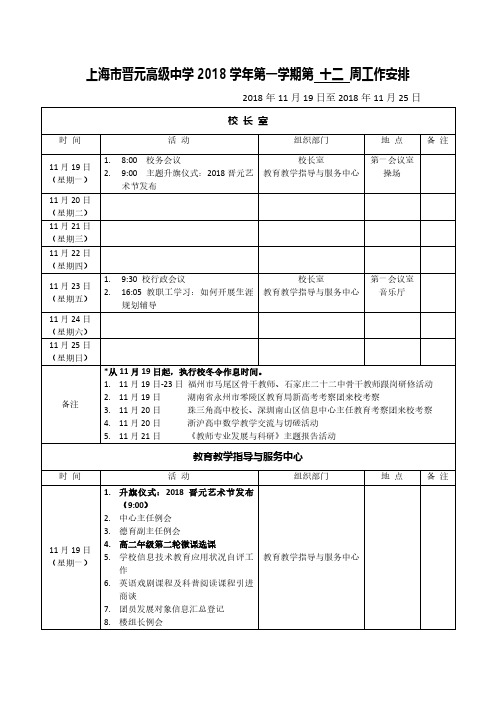 上海市晋元高级中学2018学年第一学期第十二周工作安排