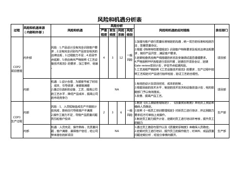 IATF16949风险和机遇应对分析表讲解学习