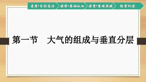 【新教材】 湘教版必修第一册：第三章 第一节 大气的组成与垂直分层 课件(44张)