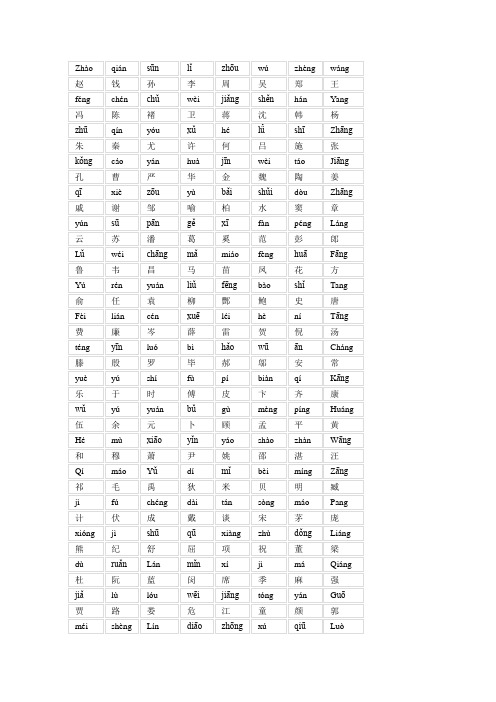 百家姓全文(有拼音)
