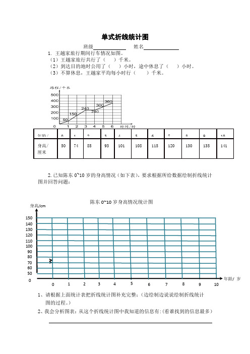 人教版五年级数学《单式折线统计图》练习题