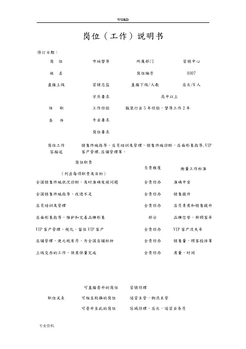 某知名品牌服饰有限公司岗位说明书