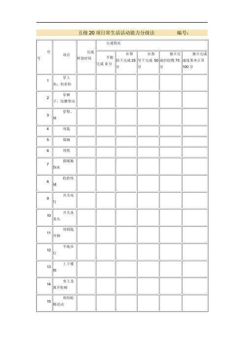 神经内科评定量表-五级20项日常生活活动能力分级法