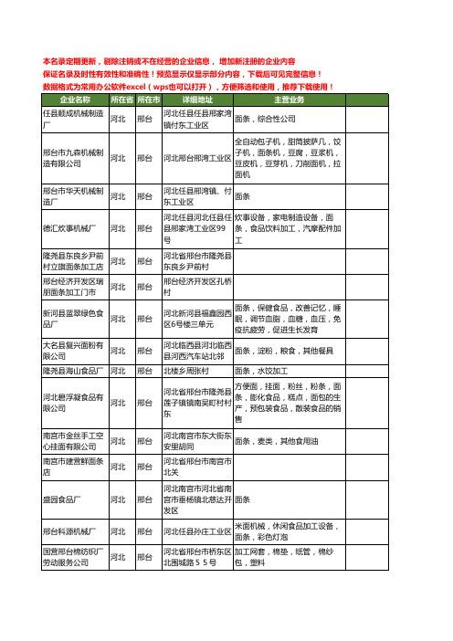 新版河北省邢台面条工商企业公司商家名录名单联系方式大全70家