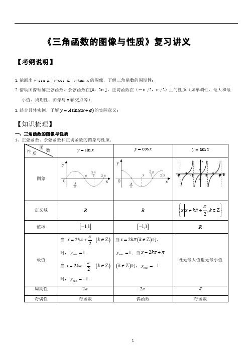 三角函数的图像和性质复习讲义