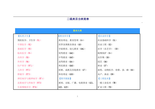 中国图书馆图书分类法