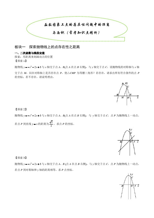 函数图象上点的存在性问题中的距离与面积(常考知识点精析)