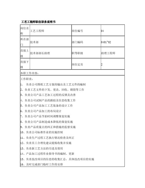 工艺工程师岗位说明书