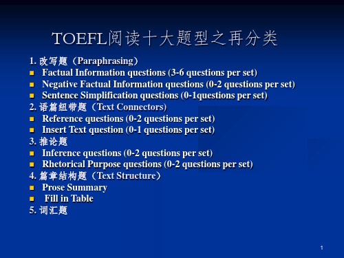 TOEFL阅读理解之十大题型PPT课件