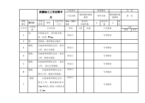 箱体机械加工工艺过程卡片