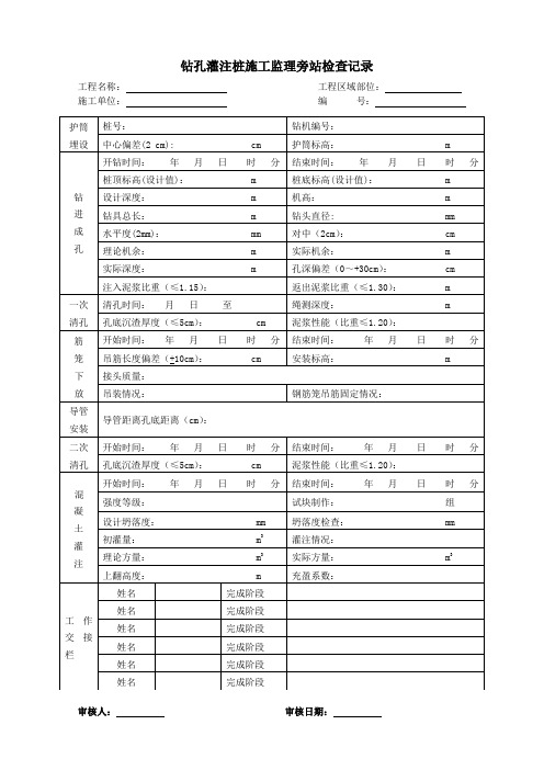 钻孔灌注桩施工监理旁站记录(标准)