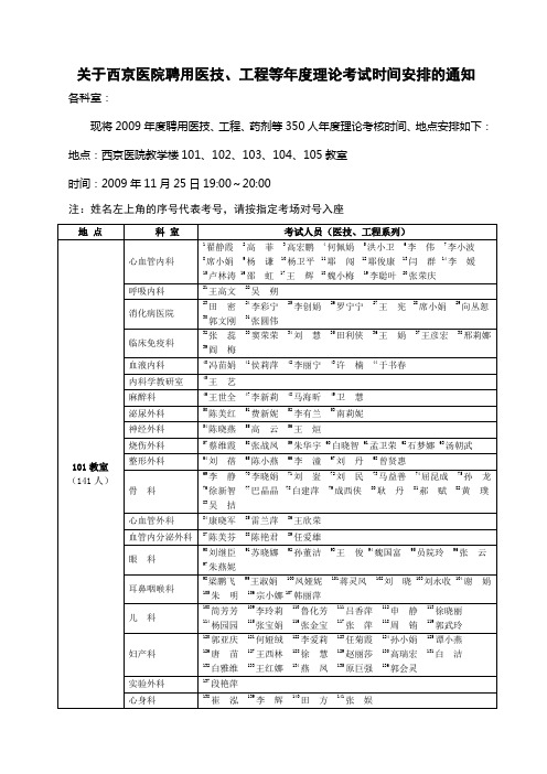 关于西京医院聘用医技、工程等年度理论考试时间安排的通知