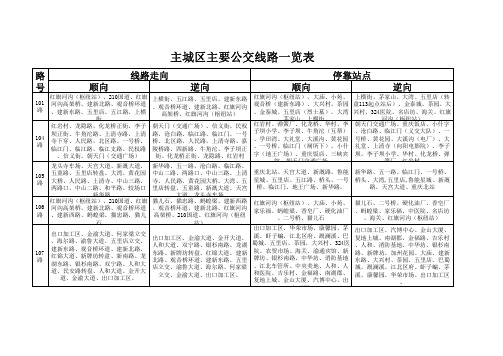 重庆市全市公交线路表