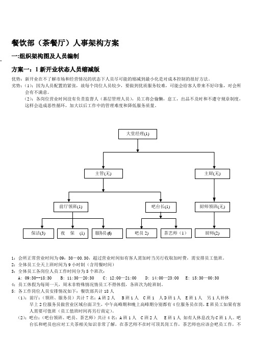 西餐厅人事架构方案