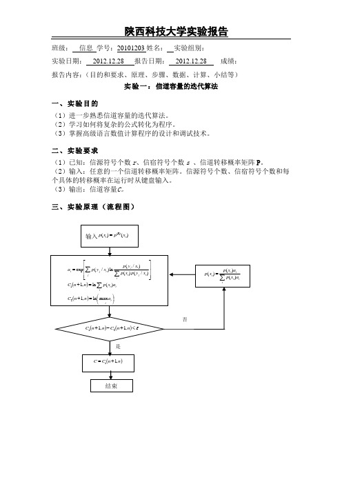 实验一：信道容量的迭代算法