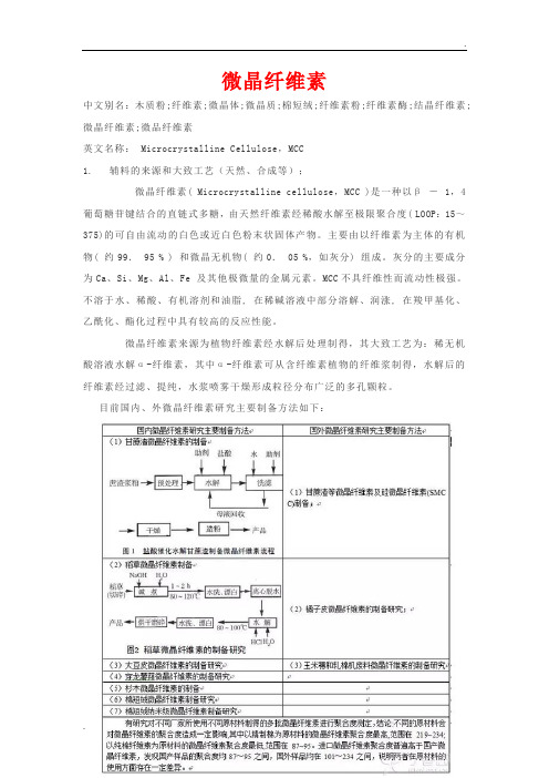 微晶纤维素