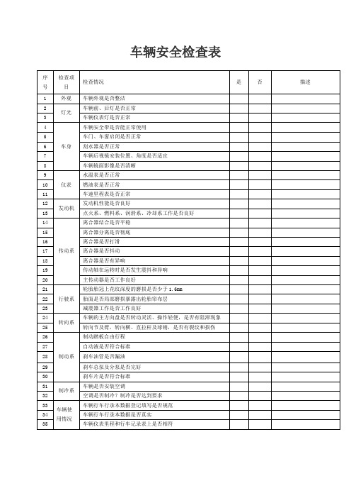 车辆安全检查表