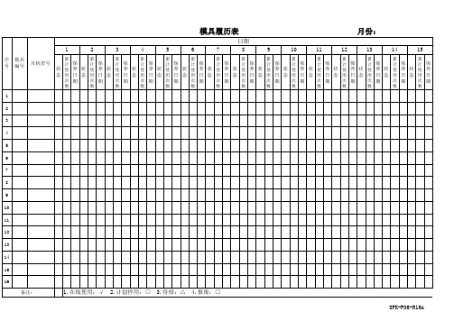 模具履历表