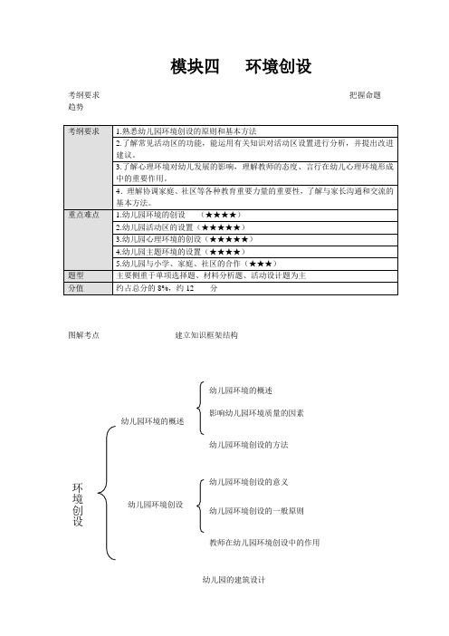 模块四   环境创设(幼儿教师资格证)