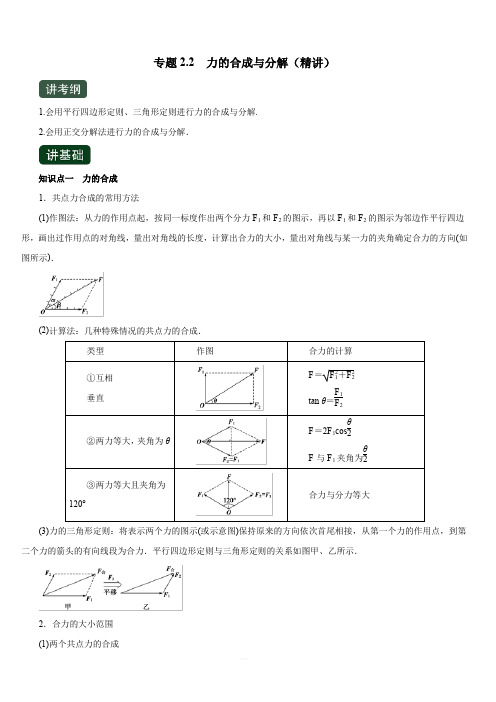 2020年高考物理一轮复习讲练测 专题2.2 力的合成与分解(精讲) 含解析