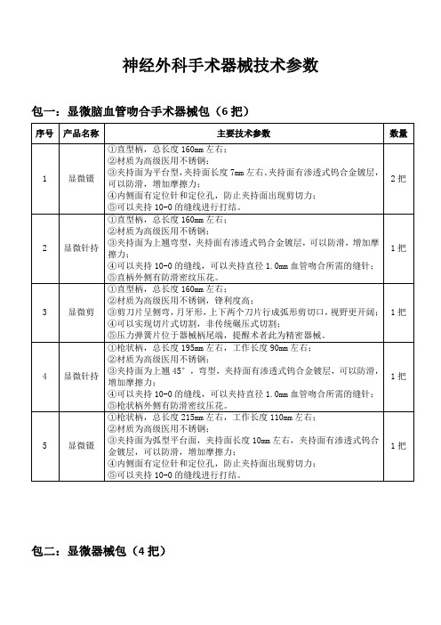 神经外科手术器械技术参数