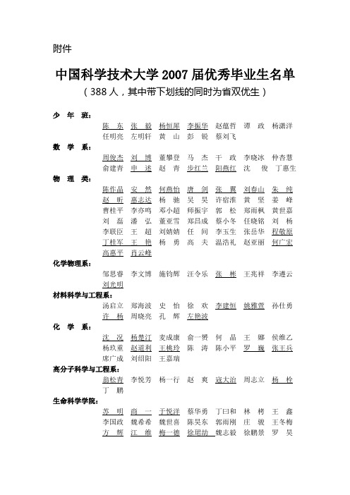 中国科学技术大学2007届优秀毕业生名单