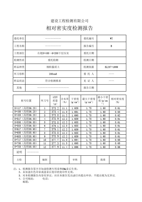 相对密度检测报告