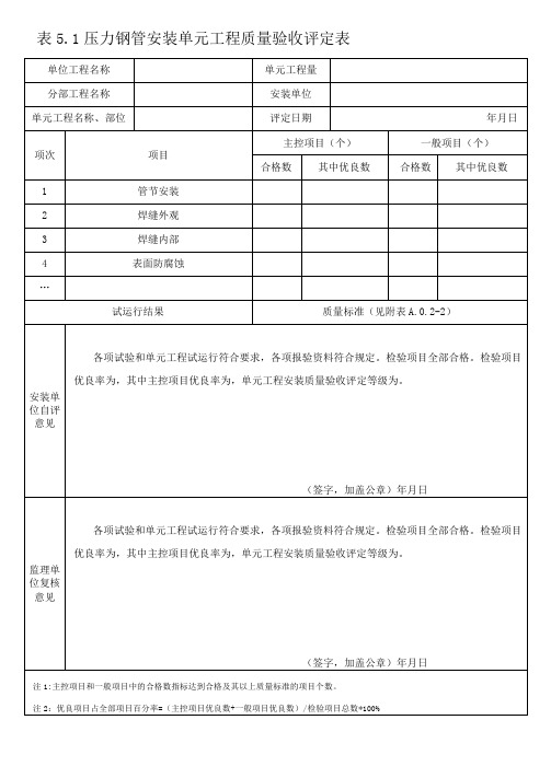 压力钢管安装单元工程施工质量验收评定表