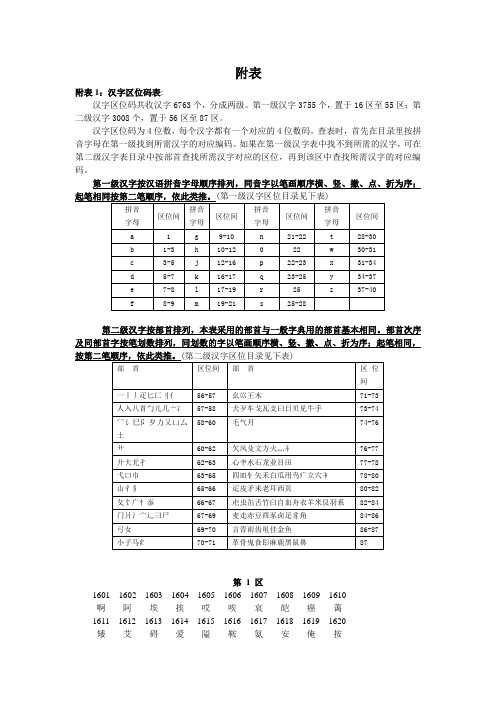 汉字区位码表