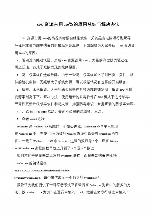 CPU资源占用100%的原因总结与解决办法