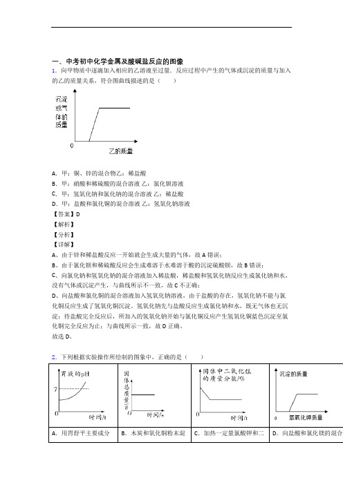 2020-2021全国备战中考化学金属及酸碱盐反应的图像的综合备战中考真题汇总及详细答案