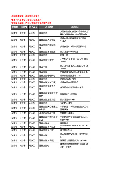 新版湖南省长沙市天心区圆通快递企业公司商家户名录单联系方式地址大全27家