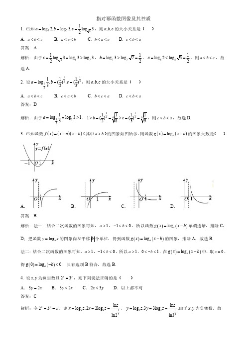 3. 指对幂函数图像及其性质(理-中档)