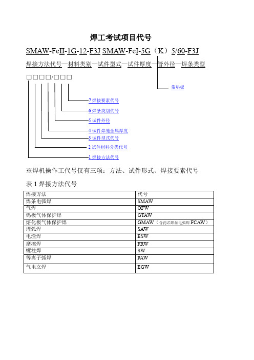 焊工考试项目代号