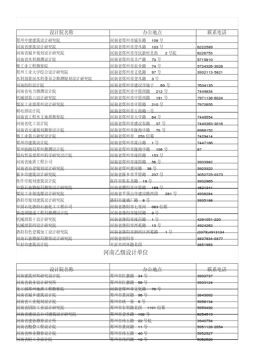 河南省设计院排名及电话().pdf