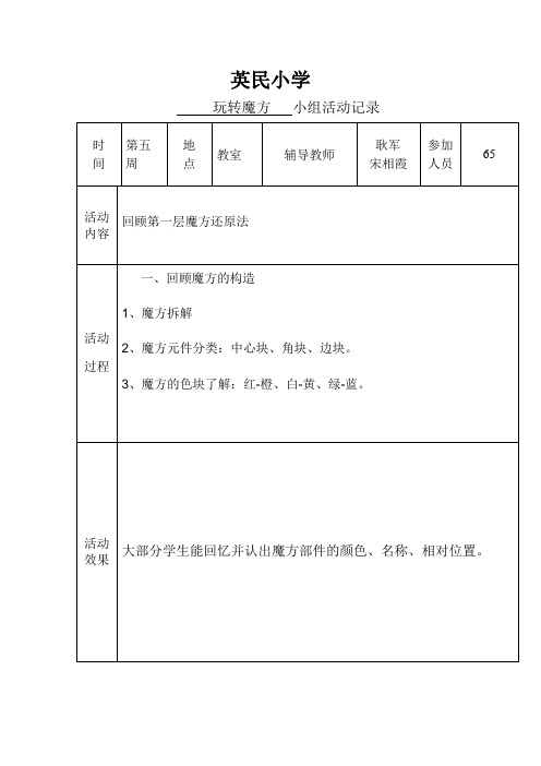 魔方活动记录