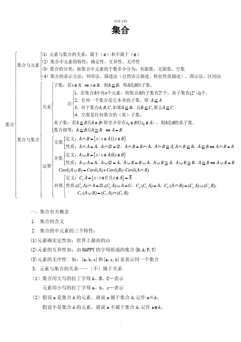 集合知识点总结及习题